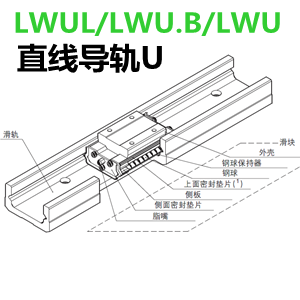 延安IKO直线导轨LWUL/LWU.B/LWU系列